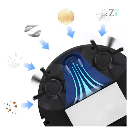 CleanBot™